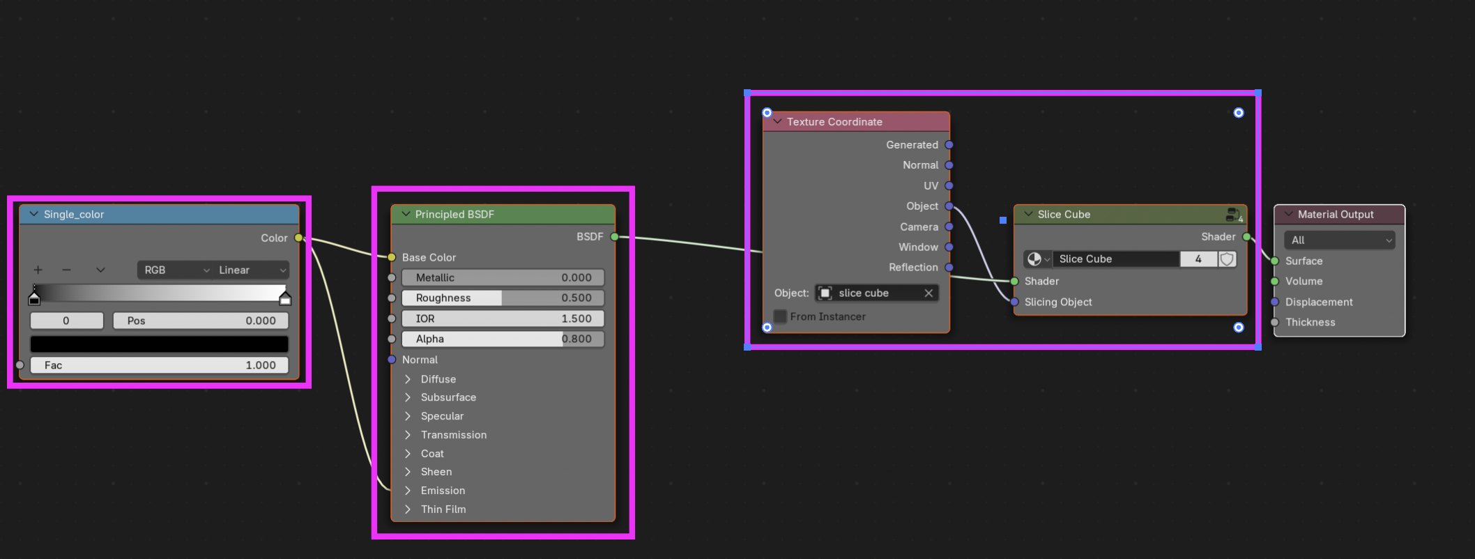 surface shader overview