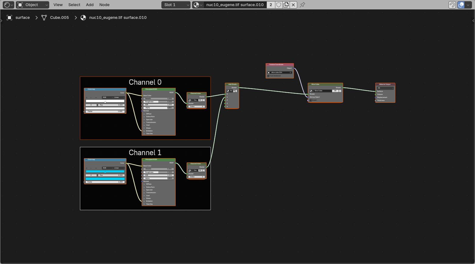 surface shader overview